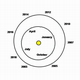 Illustration for article titled Your Guide to Witnessing the Biggest, Brightest Mars in Over Six Years